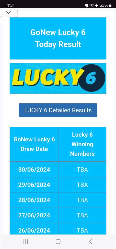 gowin lottery|GoWin Results Today .
